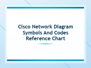 Cisco Network Diagram Symbols and Codes Quick Reference Chart