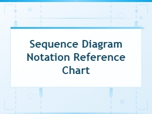 Uml Sequence Diagram Notation Reference Chart and Symbols Guide